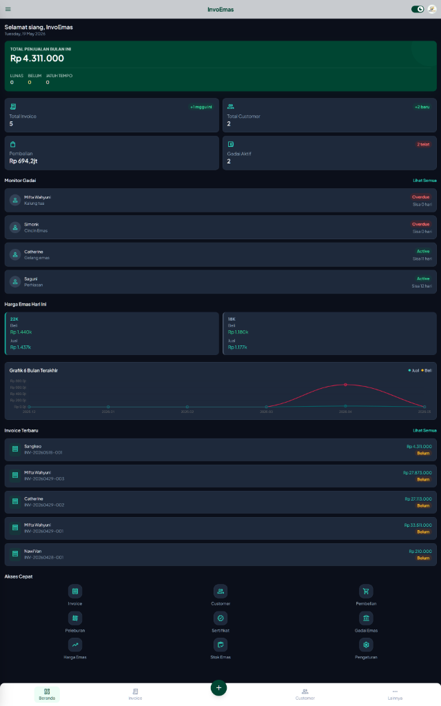 Desktop Dashboard